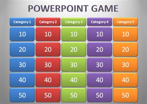 powerpoint games|50+ PowerPoint Game Ideas for Interactive Presentations.